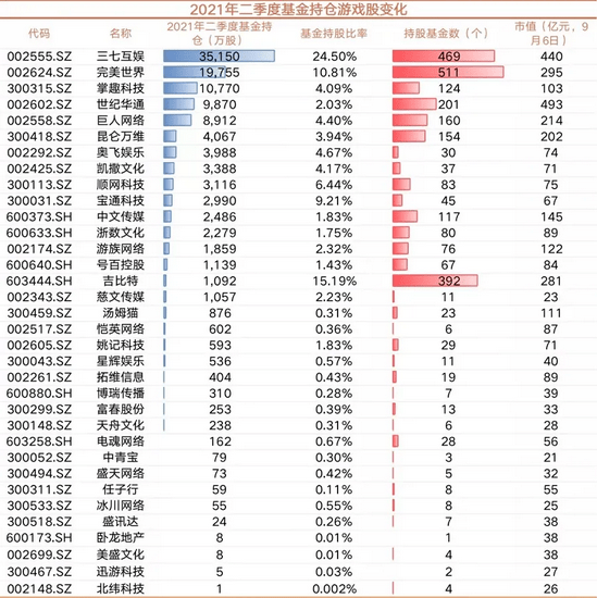 香港内部公开资料的来源,收益成语分析落实_Android256.183