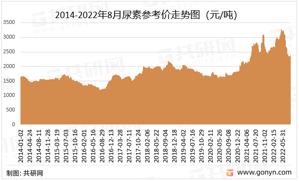 师资力量 第231页