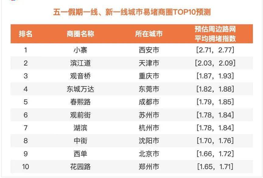 一线前沿探索，引领时代潮流的最新一期资讯