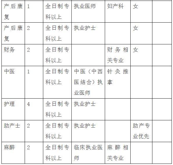 石家庄最新招聘动态，行业人才需求分析与求职策略探讨