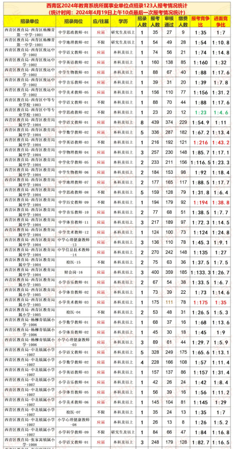 2024澳门资料免费大全鬼谷子,收益成语分析落实_升级版9.123