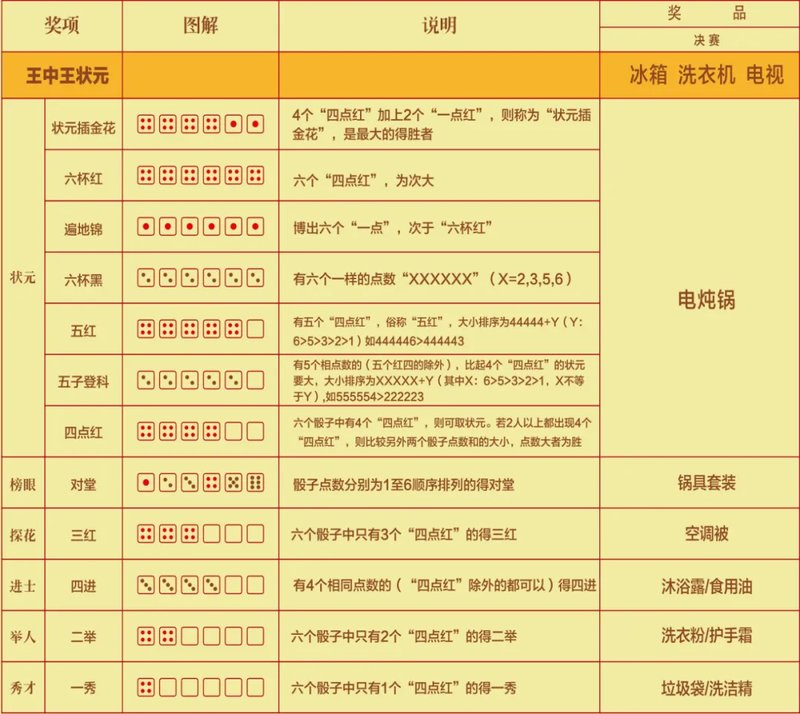 王中王一肖一特一中开奖时间,国产化作答解释落实_精简版105.220