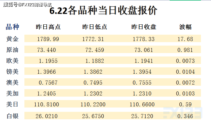 新澳天天开奖资料大全正版,收益成语分析落实_试用版7.236