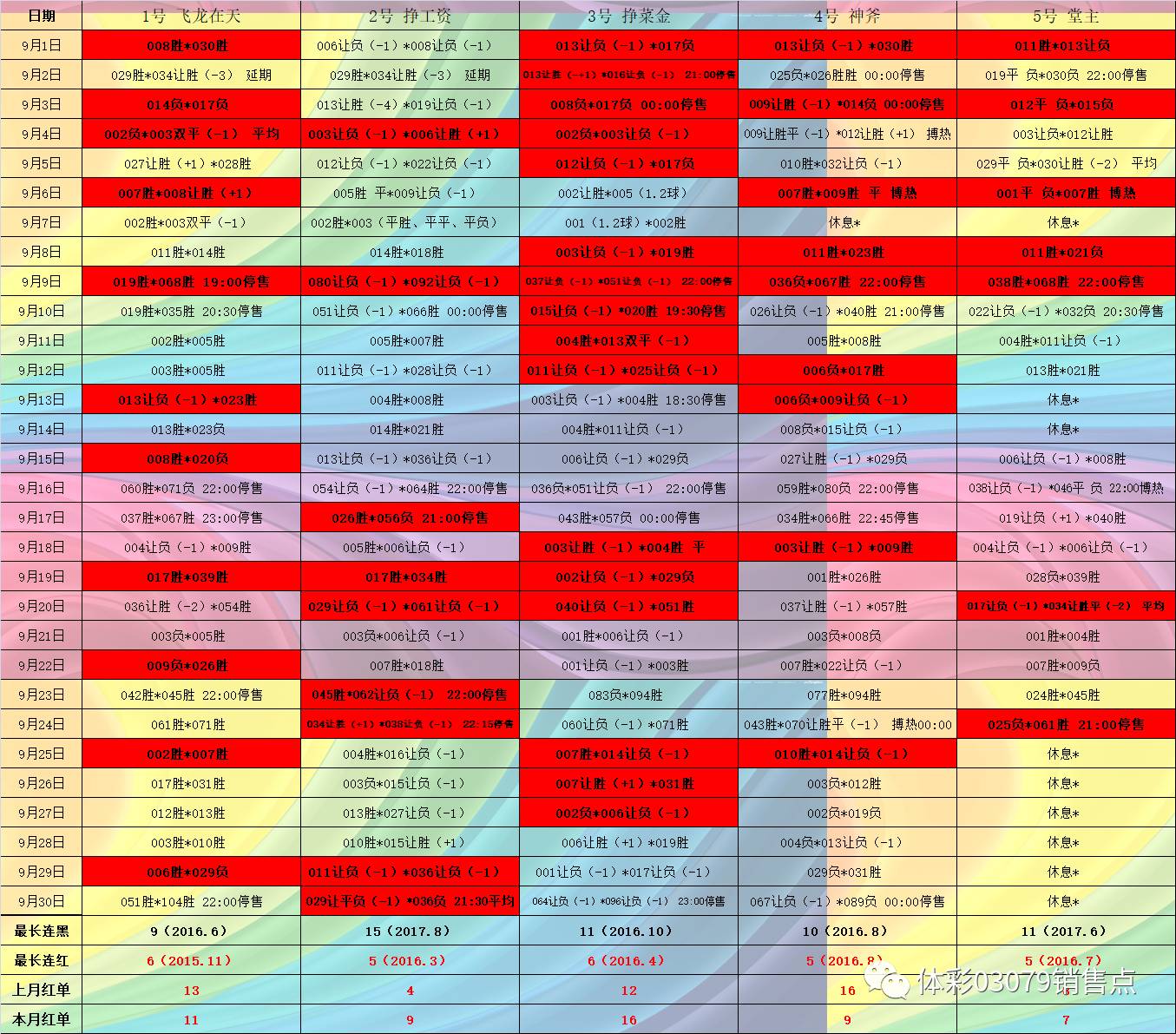 2024年管家婆100%中奖,全面理解执行计划_创意版2.362