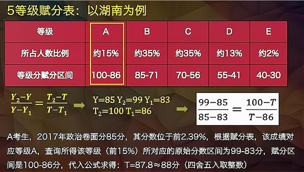 精准一码,准确资料解释落实_HD38.32.12