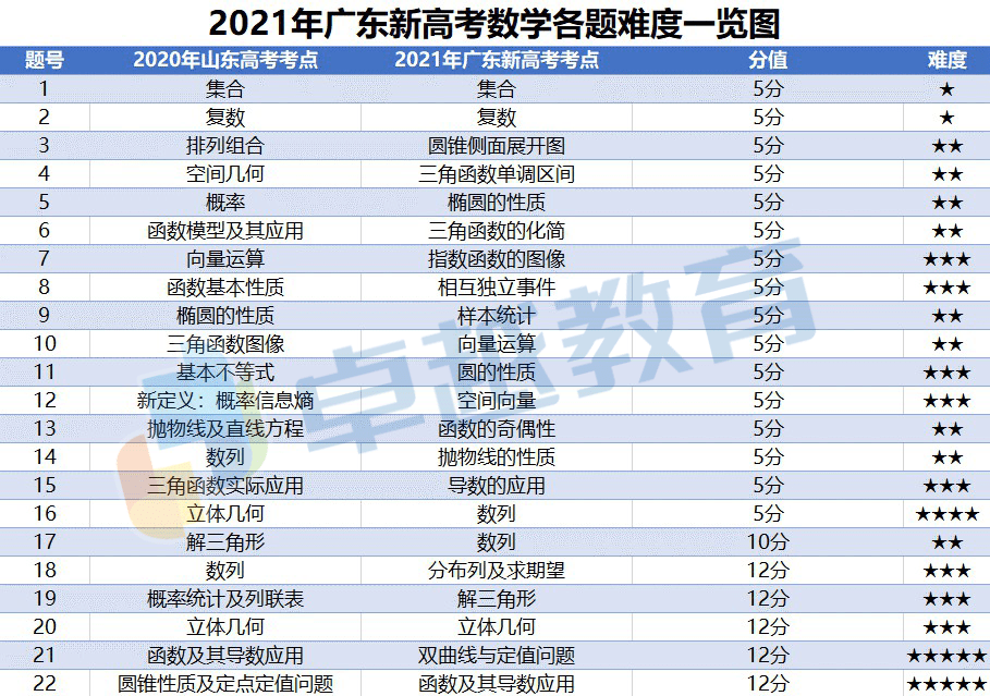 2024年香港6合资料大全查,国产化作答解释落实_升级版9.123