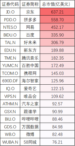 香港挂牌正版挂图,高度协调策略执行_精简版105.220