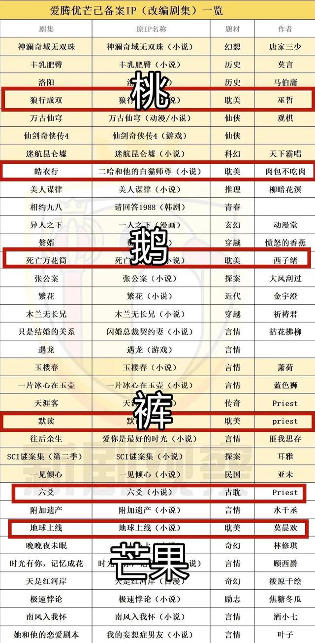 管家婆三肖三码必出,广泛的关注解释落实热议_旗舰版3.639