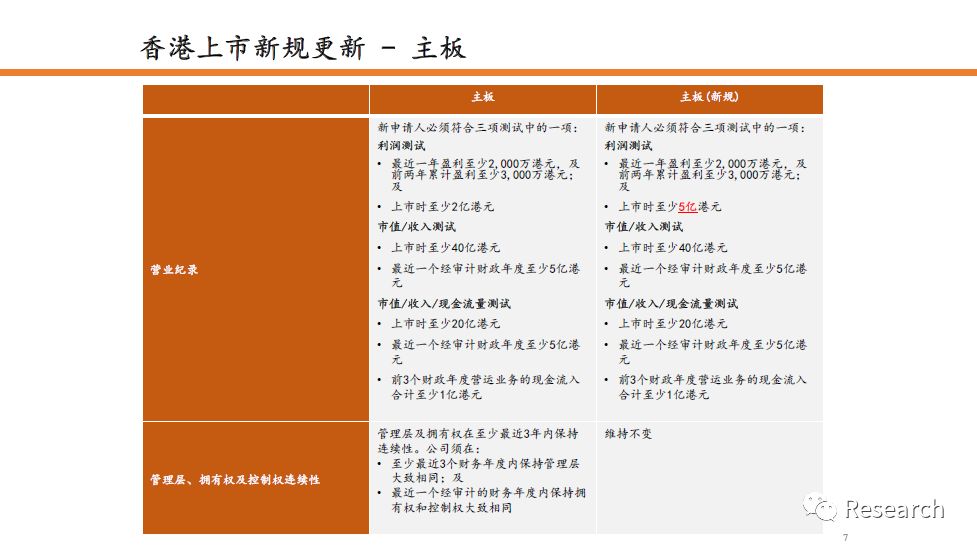 香港码的全部免费的资料,科学化方案实施探讨_HD38.32.12