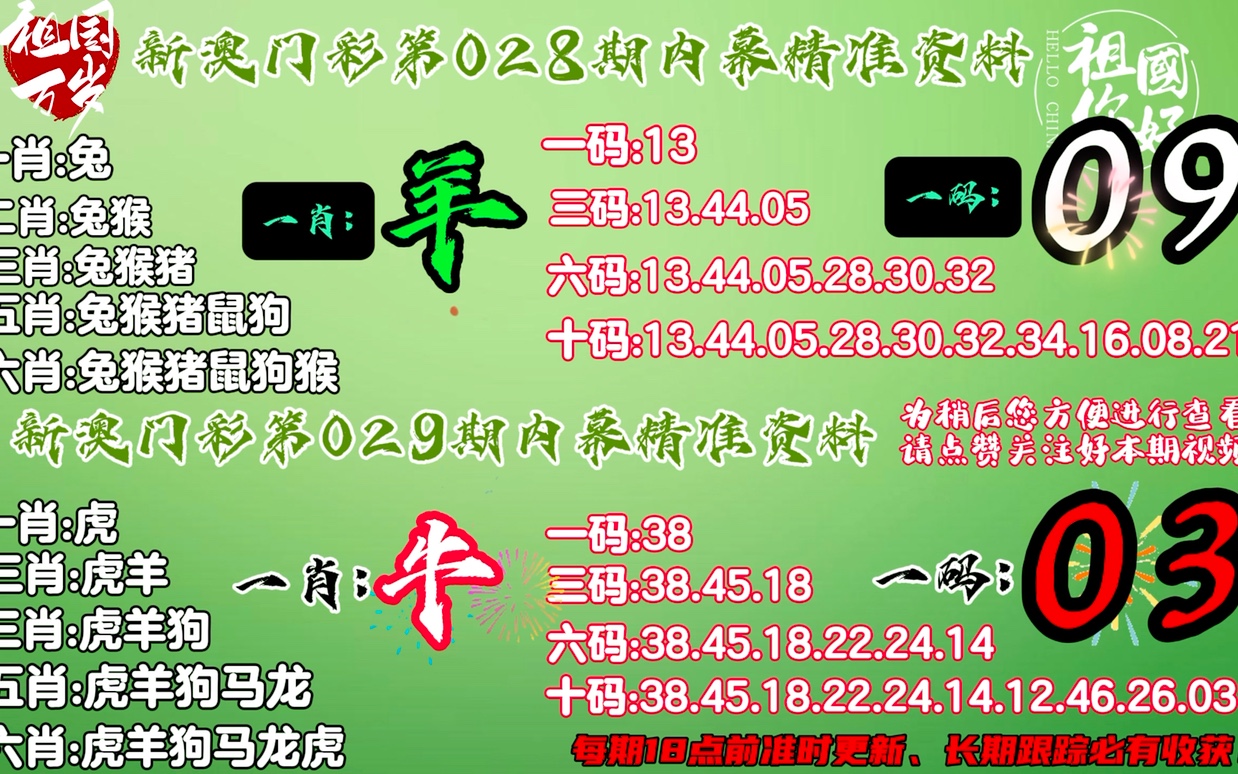 澳门精准一肖一码,最新正品解答落实_精简版9.762