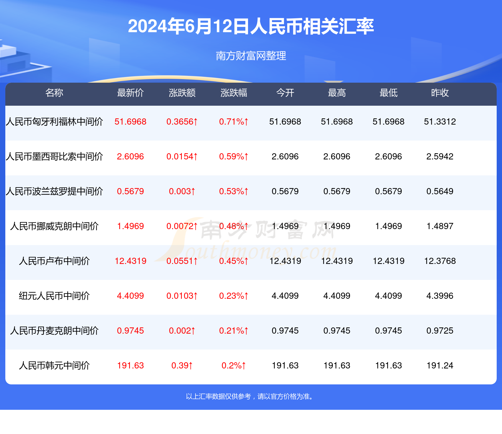 2024年澳门今天开奖号码,资源整合策略实施_粉丝版335.372