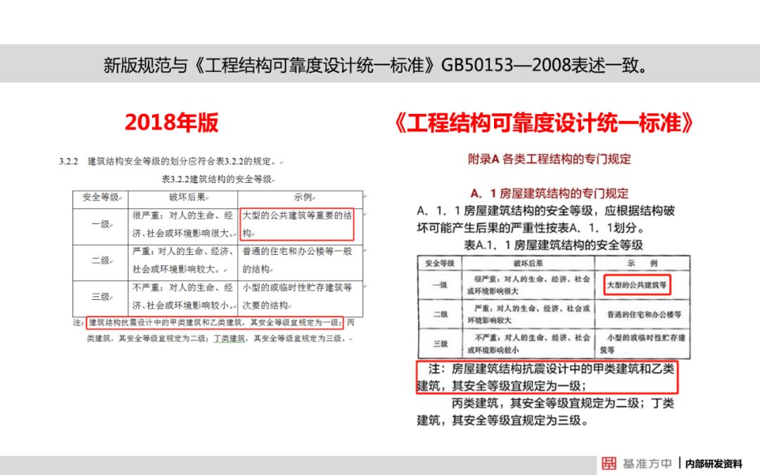 新澳门免费资料大全最新版本下载,机构预测解释落实方法_精简版105.220