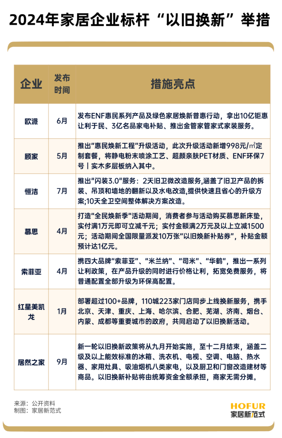 精准一肖100准确精准的含义,时代资料解释落实_win305.210