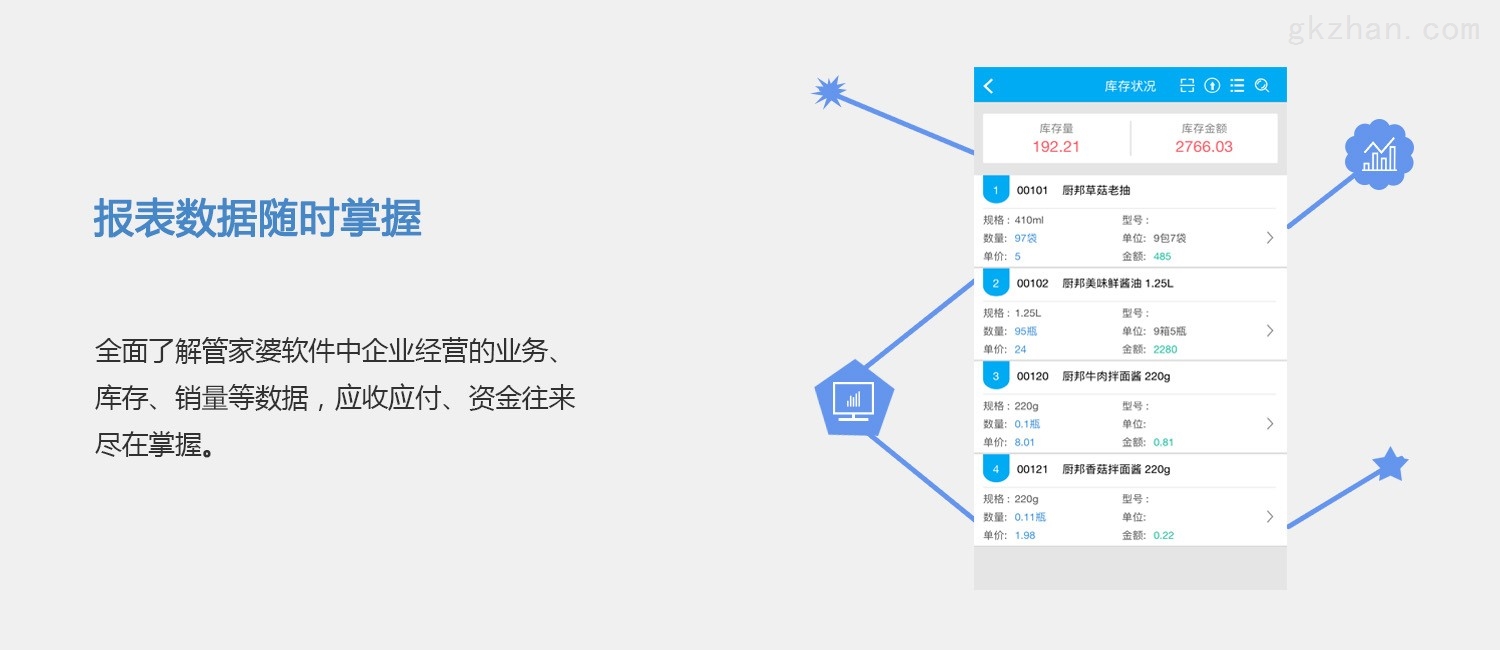 7777888888管家婆精准一肖中管家,动态调整策略执行_升级版8.163