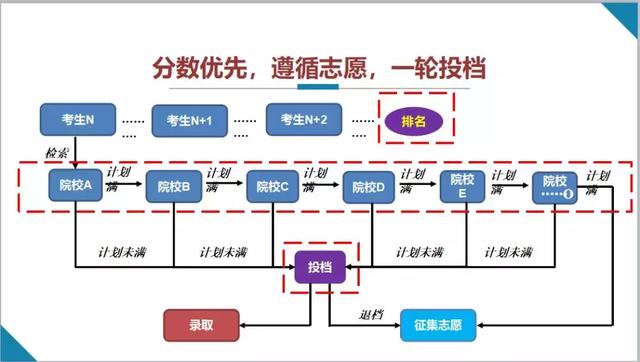 澳门广东八二站9375cc,完善的执行机制解析_豪华版180.300