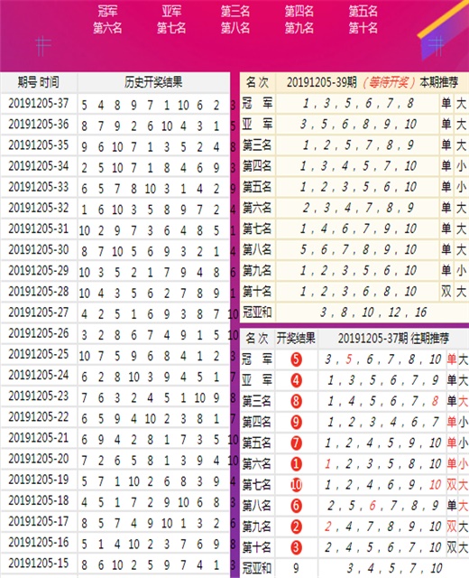 新澳门三中三必中一组,国产化作答解释落实_黄金版3.236