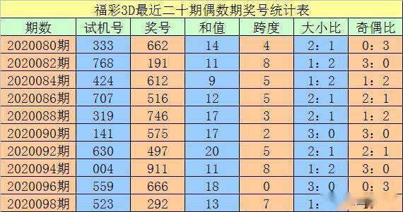 澳门三码三期必中一期,广泛的解释落实方法分析_精英版201.123