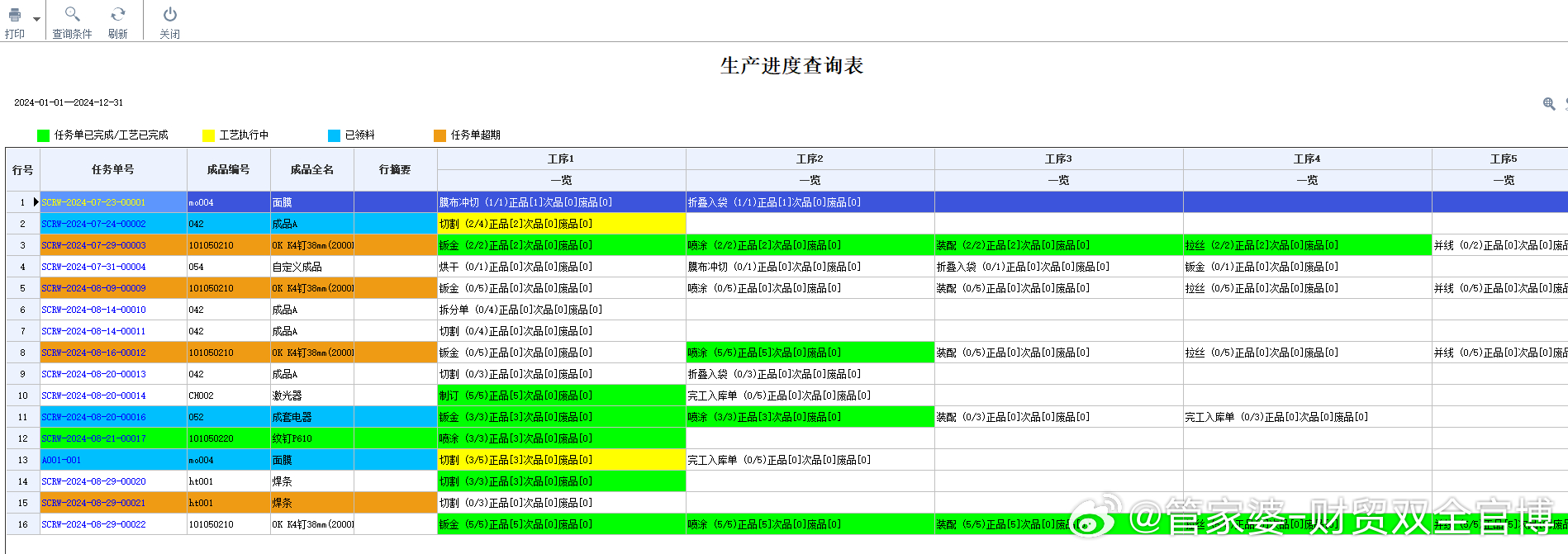 管家婆一肖一码100中奖技巧,精细化策略落实探讨_精简版105.220