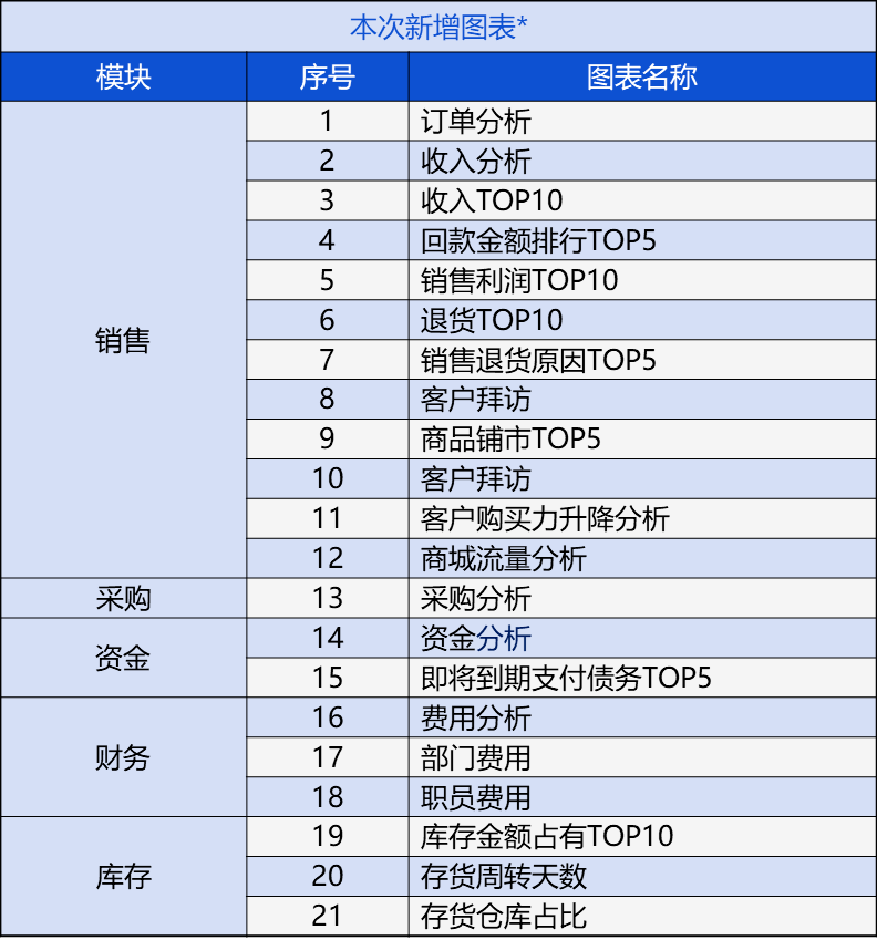 澳门管家婆2024年,决策资料解释落实_特别版2.336