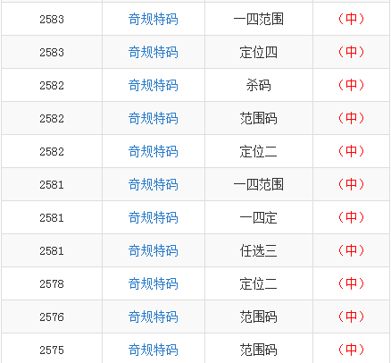 新澳36码期期必中特资料,广泛的关注解释落实热议_定制版8.22