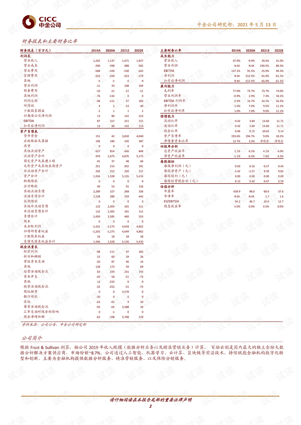 澳门最精准免费资料大全旅游团i,经济性执行方案剖析_专业版150.205