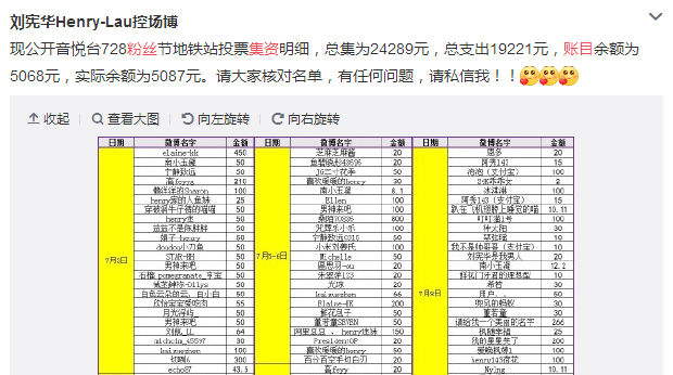 4777777最快香港开码,高效实施方法解析_粉丝版335.372