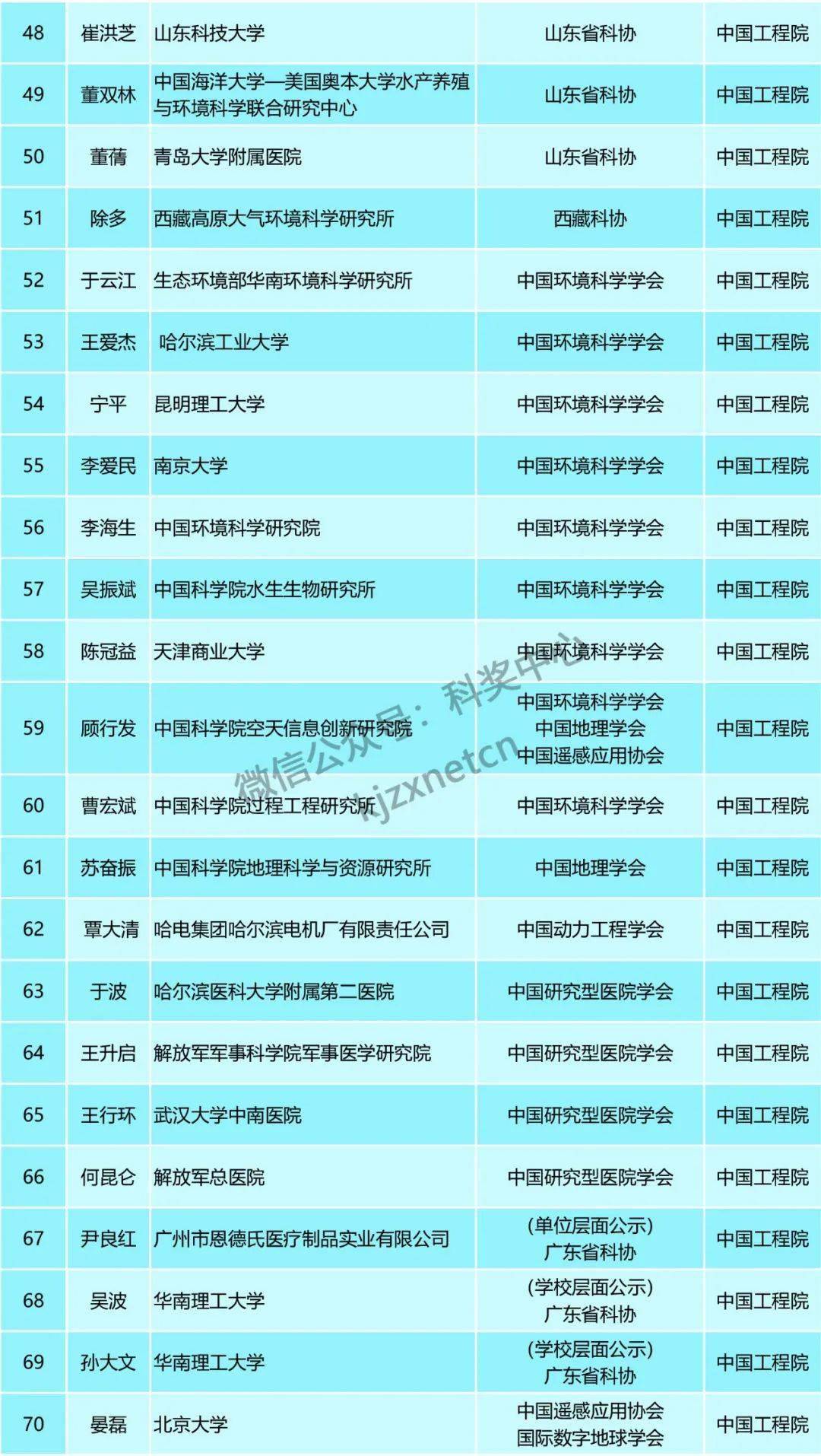 澳门天天好彩,广泛的关注解释落实热议_模拟版9.232