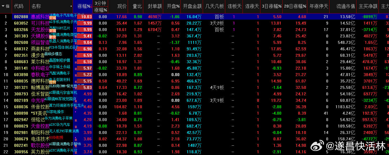 一肖一码准吗,功能性操作方案制定_影像版1.667