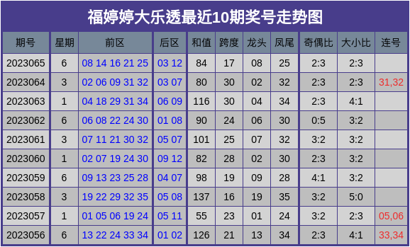 王中王澳门大众网,时代资料解释落实_游戏版256.183