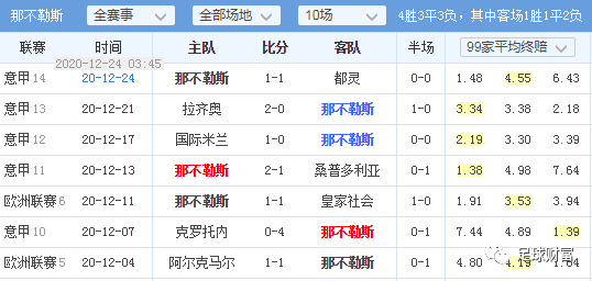 澳彩一肖一码100,数据资料解释落实_3DM36.30.79