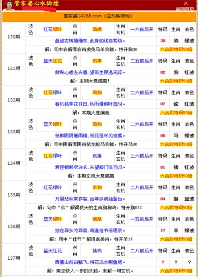 2024澳门管家婆王中王资料,实用性执行策略讲解_ios3.283