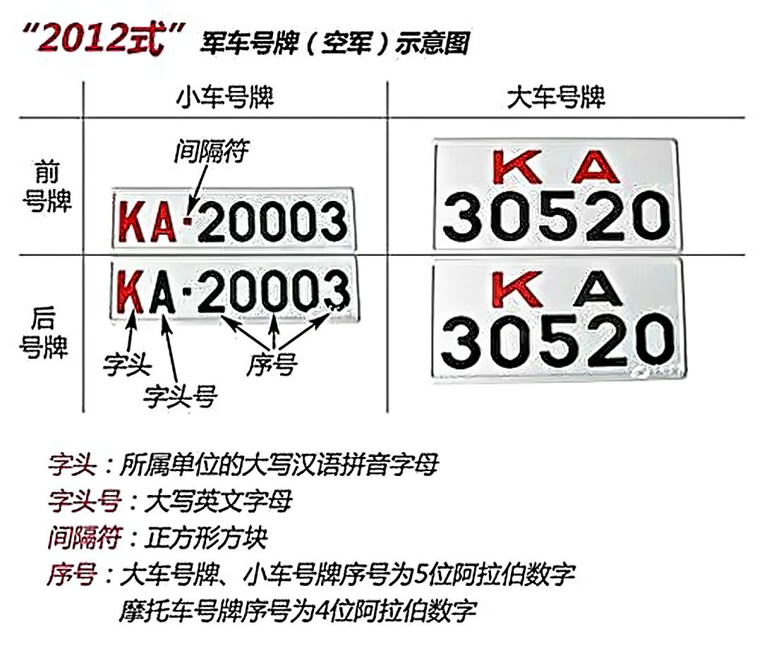 最新军牌，军事变革与智能化时代的标志