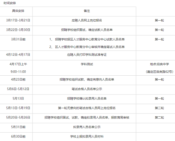 嘉定区招聘网最新招聘动态深度解析及求职指南