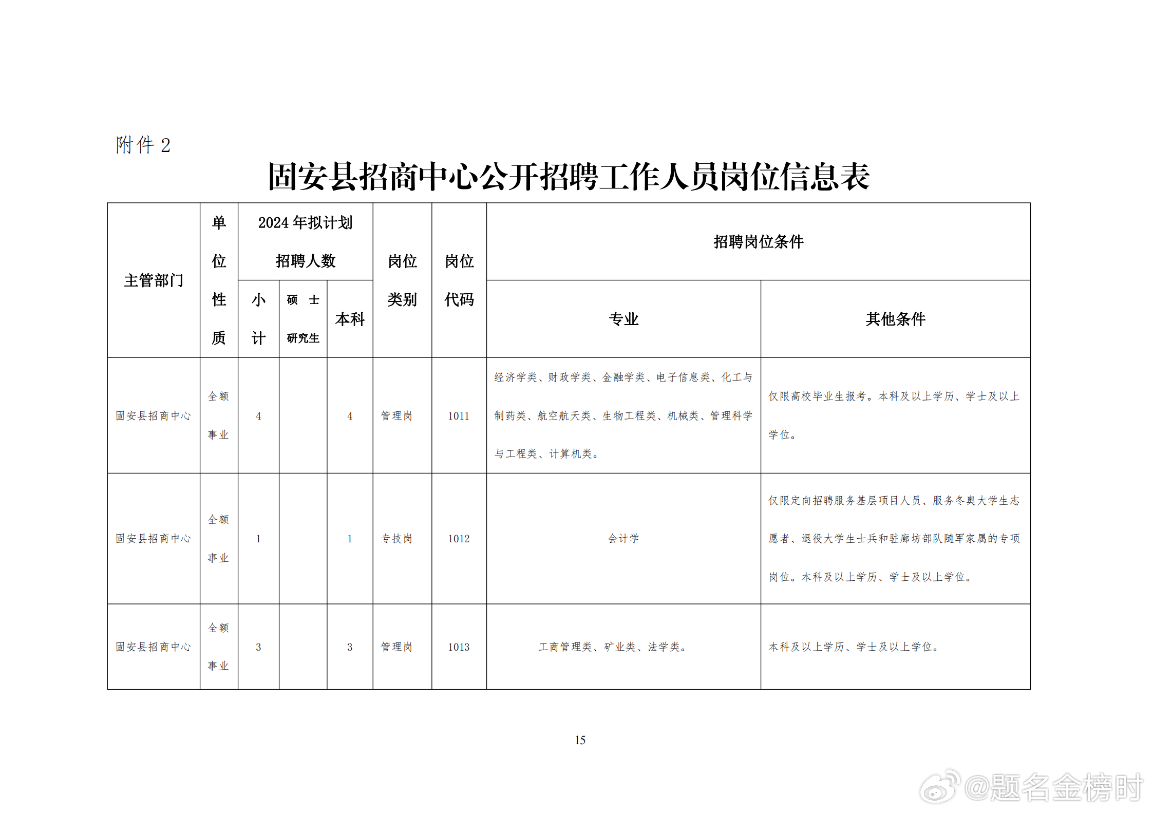 孤独的旅程 第4页