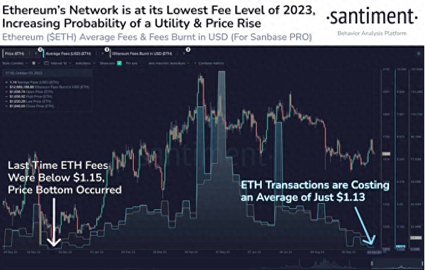 ETH最新动态，引领区块链技术革新的先锋消息