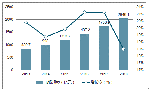 2024澳门六今晚开奖,互动性执行策略评估_工具版6.632