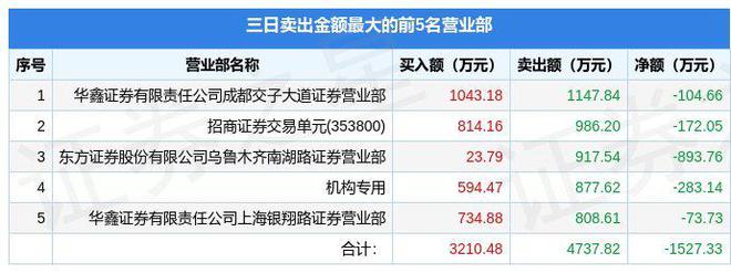 澳门王中王100的论坛,最新正品解答落实_ios3.283