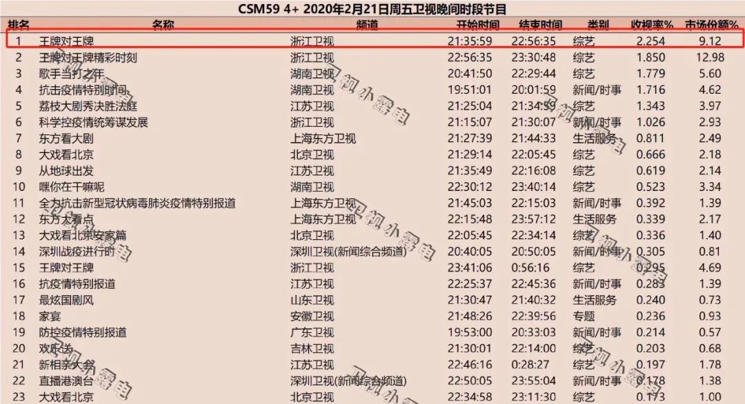 三肖三期必出三肖六码,详细解读落实方案_入门版2.928