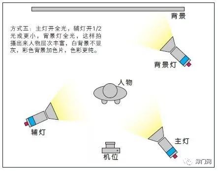 香港二四六开彩资料大全302期,经济性执行方案剖析_标准版90.65.32