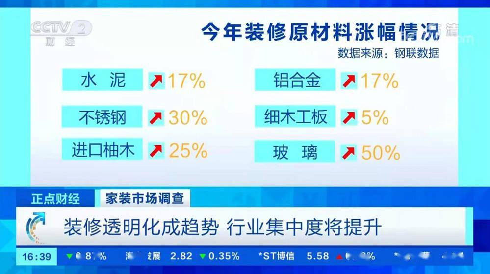 教学环境 第218页