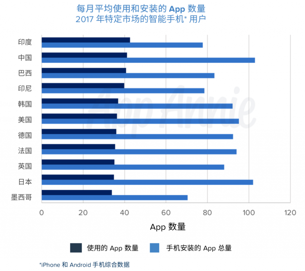 澳门精准最快大全天天开彩,最新热门解答落实_Android256.183