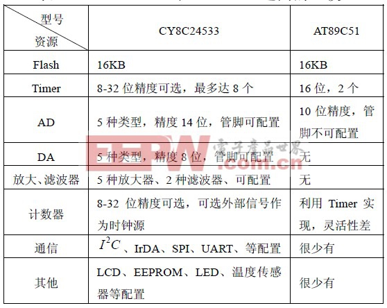 澳门猛虎报资料员,功能性操作方案制定_精简版105.220