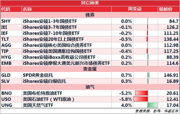 师资力量 第218页