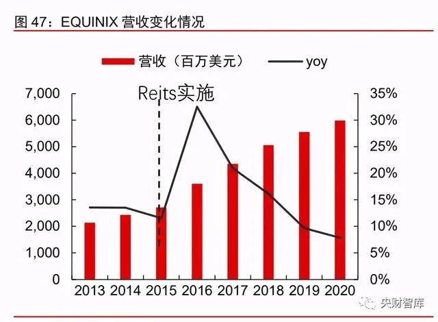 澳门一码一肖一待一中四不像,新兴技术推进策略_基础版2.229