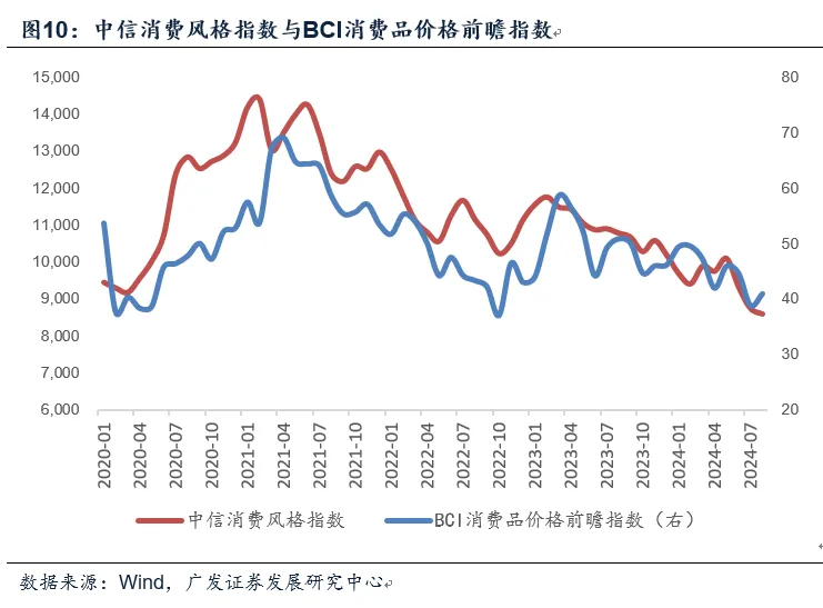 7777788888澳门开奖2023年一,经典解释落实_Android256.183