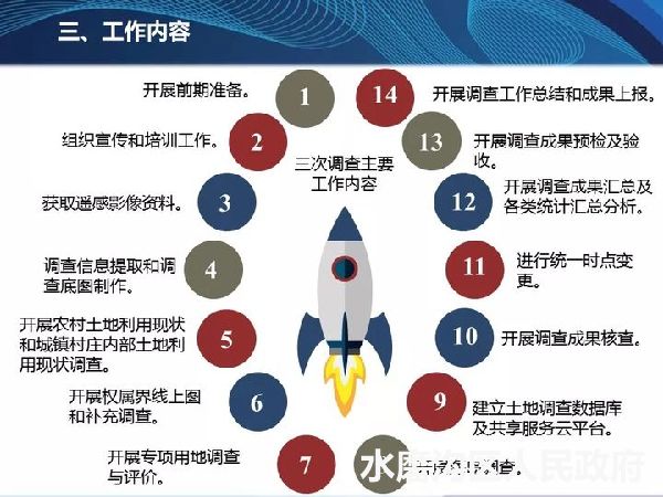 新澳门精准资料期期精准最全,详细解读落实方案_模拟版9.232