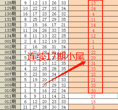 新澳门一码一肖一特一中准选今晚,最新答案解释落实_基础版2.229