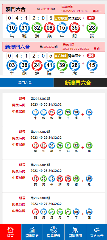 澳门2024年今晚开奖号码,功能性操作方案制定_升级版9.123