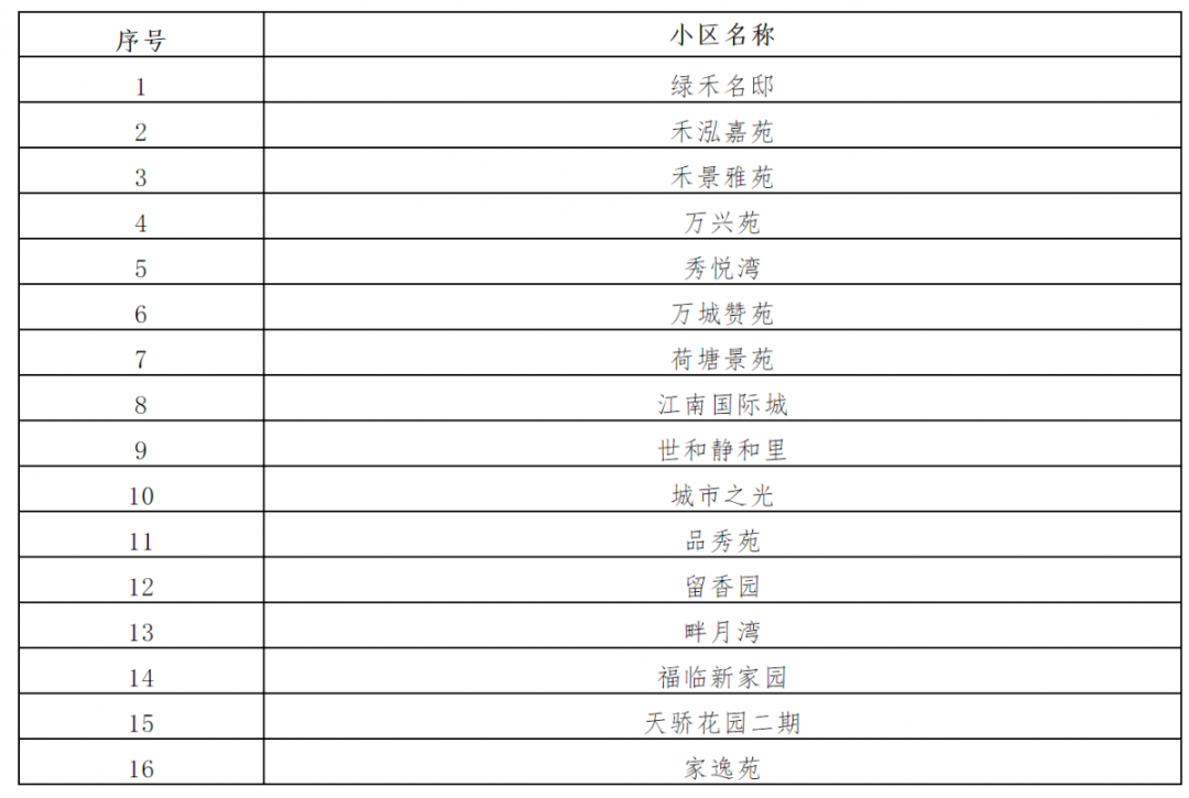 冬日暖阳 第4页