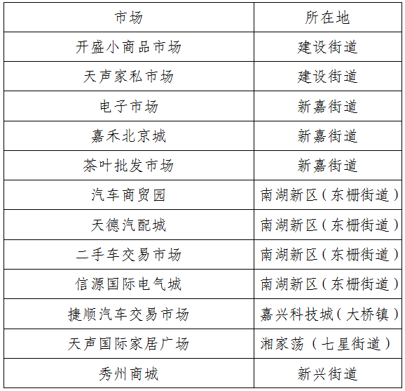 澳门任我发三期必开,国产化作答解释落实_专业版2.266